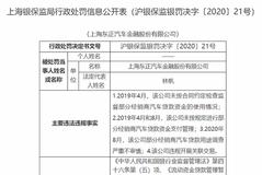 上海东正汽车金融被罚200万：违规开展关联交易