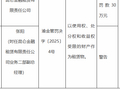 昆仑金融租赁被罚30万元：因以使用权、处分权和收益权受限的财产作为租赁物