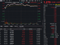 算力租赁大单引爆，创业板人工智能ETF华宝（159363）反弹超3%！海外云巨头资本开支高增