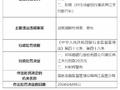 成都银行重庆两江支行被罚20万元：迟报周期性报表、报告