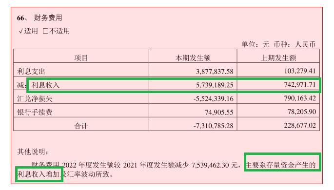 来源：恒烁股份年报