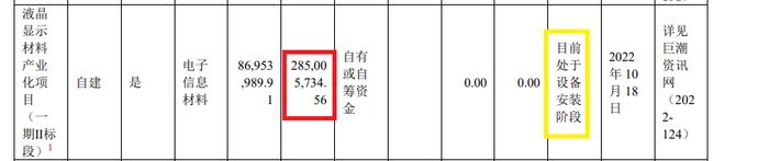 来源:年报