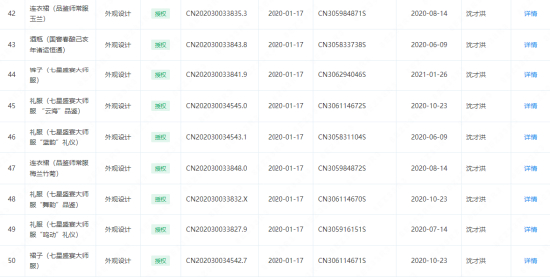 泸州老窖部分外观设计专利