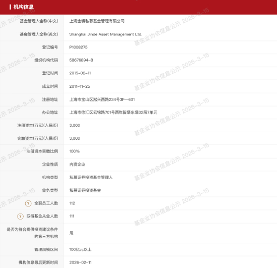 来源：中国证券投资基金业协会公示