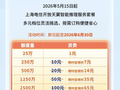 上海电信发布Token资费套餐：1元对应25万额度点，支持话费账单支付