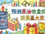【社区投票】上涨行情即将结束？预测原油收盘价！投票赢大奖！