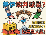 【社区投票】美伊谈判破裂？纳指能否站稳25000？投票赢大奖！