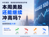 中东局势、美债波动持续扰动市场，本周美股还能继续冲高吗？投票赢大奖！