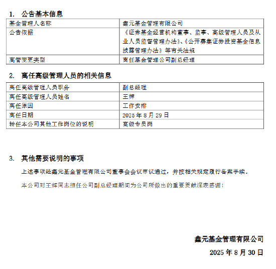 来源：基金公司公告