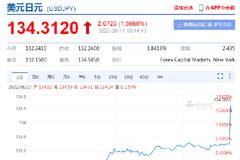 日本央行将基准利率维持在历史低点-0.1% 称将在必要时毫不犹豫地加码宽松！