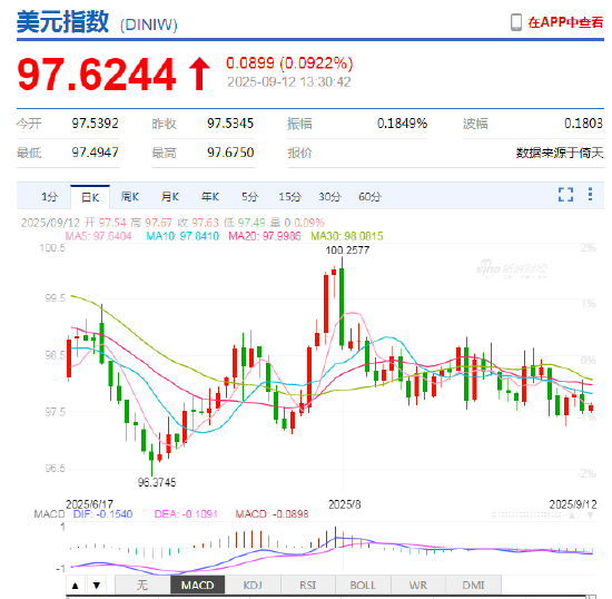 外汇APP终极测评！跨境换汇+实时行情+独家解读，这款国产APP全都能搞定！（快来看）外汇换汇额度，