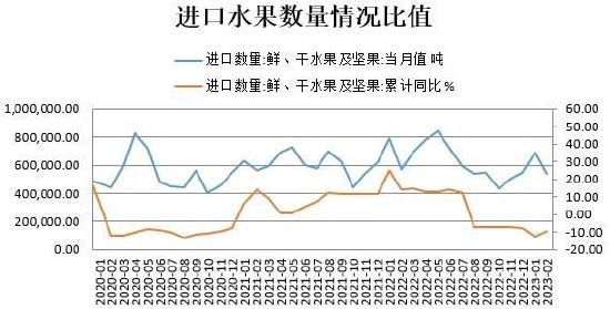 瑞达期货：库存高企&消费欠佳 苹果仍有下调空间