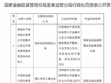渤海财险宜春中心支公司高安营销服务部被罚3万元：跨区域经营保险业务