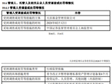 天治基金半年“连收五单”：从公司停业到员工留置，合规防线为何全线失守？