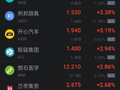 10月29日热门中概股多数下跌 新东方跌超12% BOSS直聘跌超3%