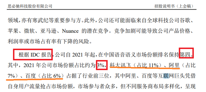 来源：旧版招股书