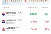 酒价内参12月6日价格发布 市场强劲反弹多款名酒价格回升