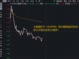 深圳龙岗将举办“千人龙虾大会”！算力消耗持续上调，华宝基金大数据ETF（516700）溢价频现，买盘强势！