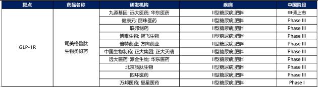 九源基因IPO：核心产品面临降价风险 对关联方大客户销售占比持续提升