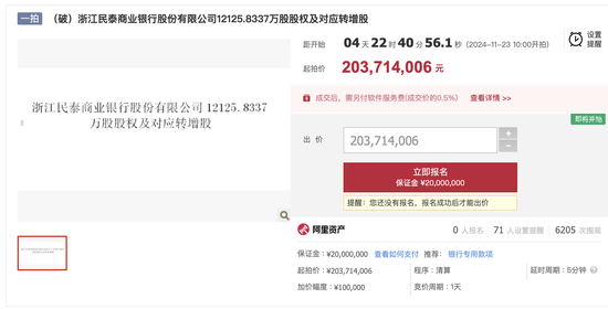 图源：阿里拍卖
