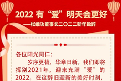 阳光保险集团董事长张维功发表新年致辞：有“爱”明天会更好