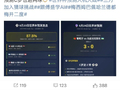 梅西、姆巴佩、哈兰德都进了两球，傅盛又让AI盯上了C罗