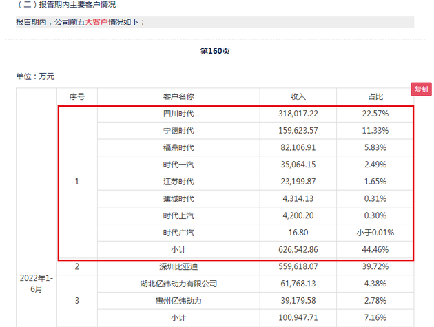 图片来源：见微截图