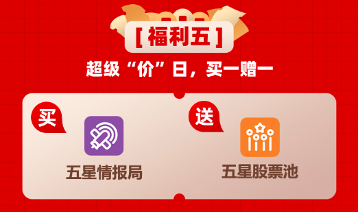 （入口：新浪财经APP-行情-决策商城）