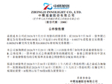 中际旭创H股定价980港元 534亿募资成年内港股最大IPO