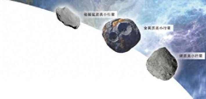 吴伟仁院士解读：我们为什么要去撞击小行星