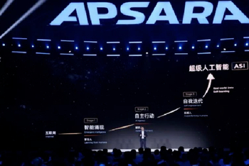 2025阿里云栖大会启示录