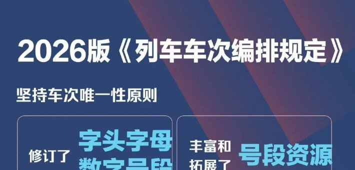 X字头列车来了！时速更高