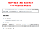 中国太保：拟于10月23日实施半年度权益分派，每股派利0.42元