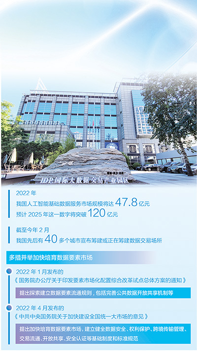 北数所所在的国际大数据交易产业园区外景。 　　北数所供图 　　数据来源：新华社等