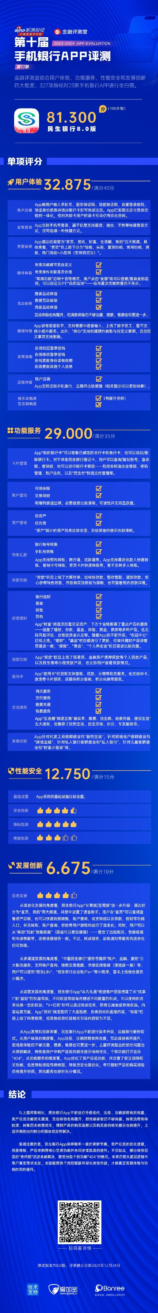 民生银行App是否有进步？互动体验有所提升，个别功能与老问题待攻坚|手机银行|转账|交易|服务|客服_手机新浪网