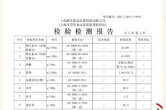 上海市消保委：薇娅带货的低脂全麦欧包低标能量