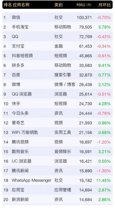 来源 / 网络 &nbsp;燃财经截图