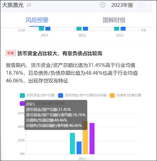 来源:鹰眼预警