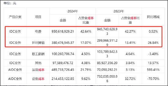 来源:公告