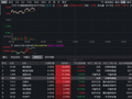 单月涨价40%！“斜率之王”PCB涨疯了，规模最大港股通信息技术ETF华宝（159131）冲高逾3%，建滔集团暴涨18%