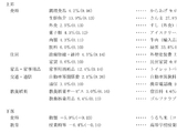 ATFX早评:日本9月核心CPI年率2.1% USDJPY最新报价156.94