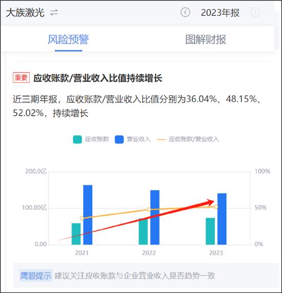 来源:鹰眼预警