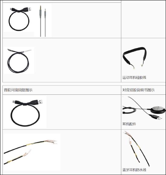 联纲光电IPO:一股独大信披藏着掖着?招股书疑似夸大 数据真实性遭拷问