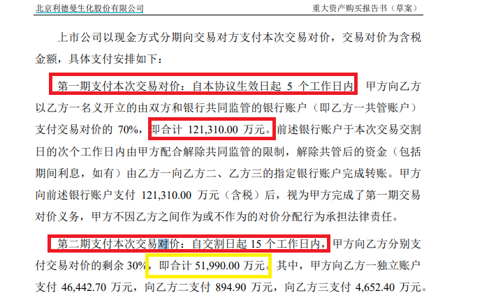 来源：收购公告