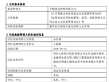 上银基金总经理尉迟平离任，三年半规模翻倍，权益短板与新帅挑战并存