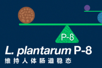 蒙牛倾力相助 科拓生物业绩逆市增长 带着股权疑问闯关发审会