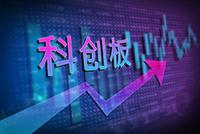 天益医疗再IPO：两票制关卡未逾越 研发投入未满足要求