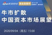 海通荀玉根、海富通吕越超：牛市扩散——中国资本市场展望