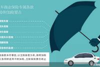 事关600万新能源车主 专属车险条款呼之欲出
