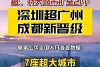 超特大城市洗牌:武汉距"超大"仅差5万人 苏州合肥落榜